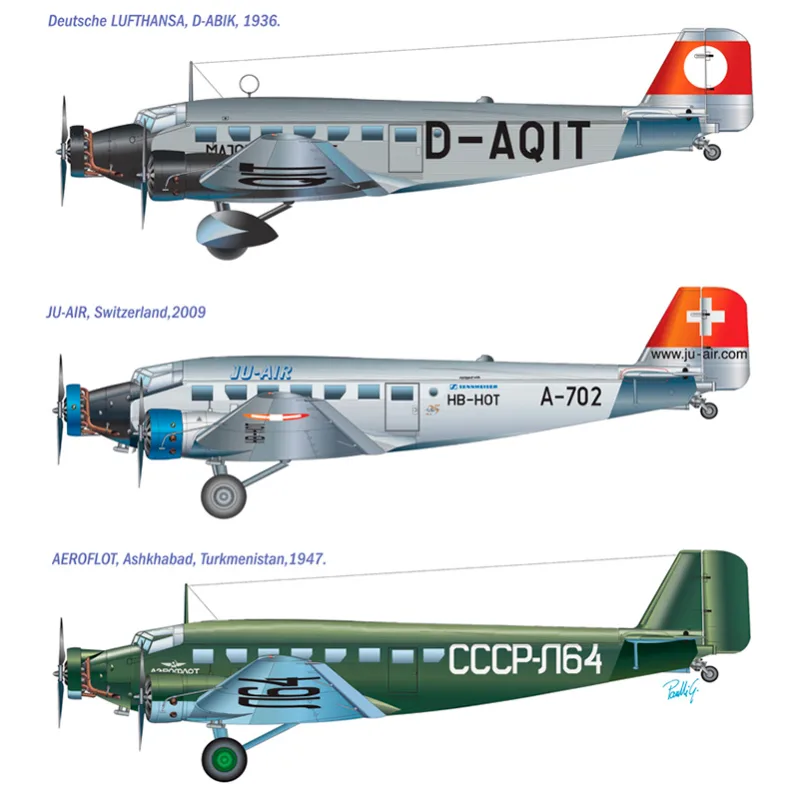 Product image 4: Italeri Junkers Ju 52 3/m Tante Ju Aircraft 1:72