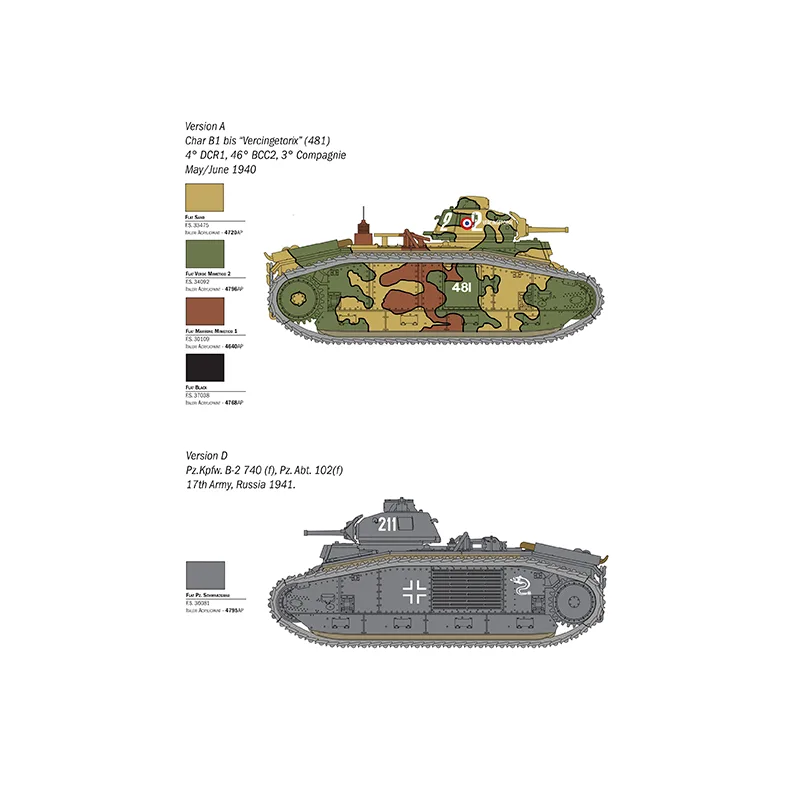 Imagen del producto 2: Italeri Tanque Char B1 Bis 1:56