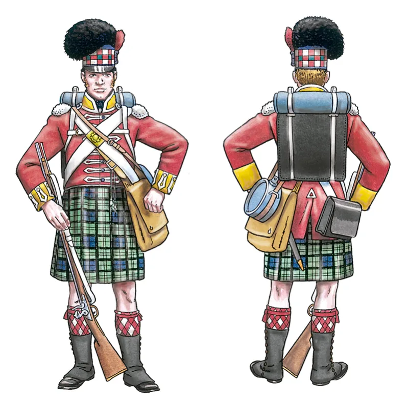 Immagine del prodotto 3: Italeri Figure Highlander Infantry - Napoleonic War 1:72