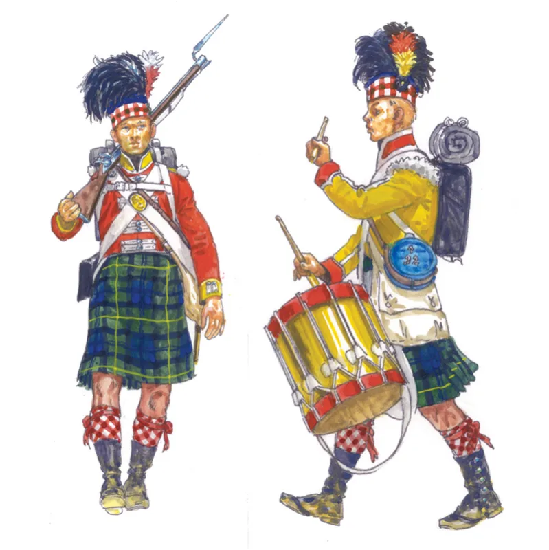 Immagine del prodotto 2: Italeri Fig. Storiche Scots Infantry (Nap. Wars) 1:72