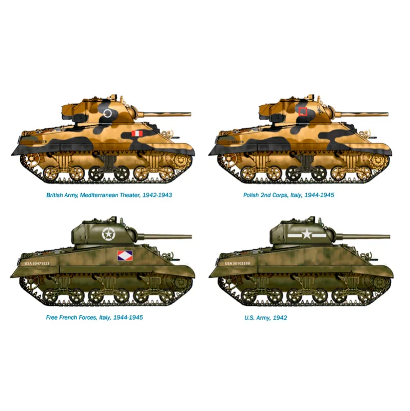 Imagen del producto 3: Italeri Tanques (Fácil) M4A2 Sherman III 1:72
