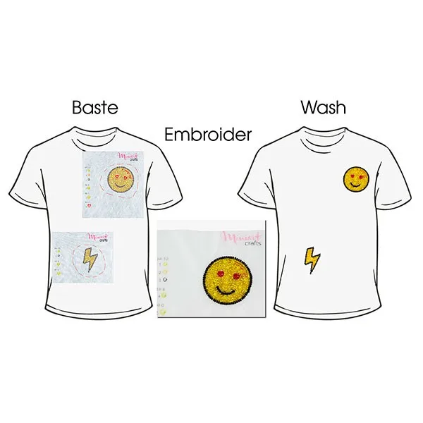 MiniArt Crafts P. Badges Smiley. Lightning