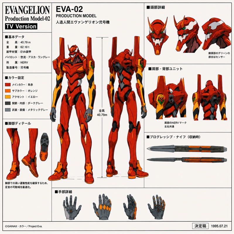 Blokees Figura Legend Edition Evangelion: Production Model-02 TV Version