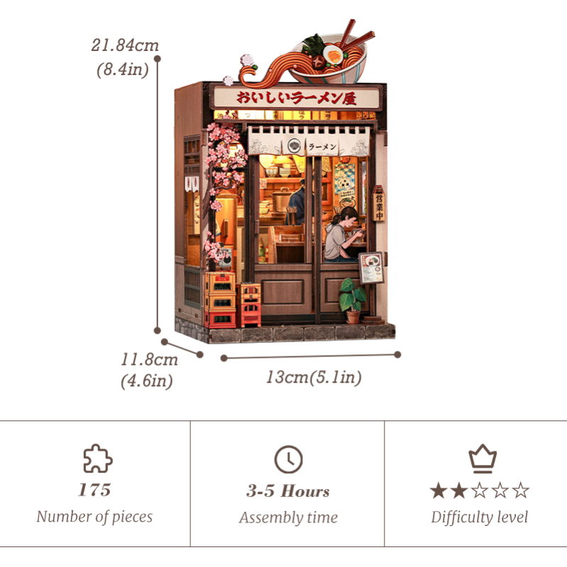 Imagen del producto 5: Cutebee Miniature Oishii Kyoto 175 piezas