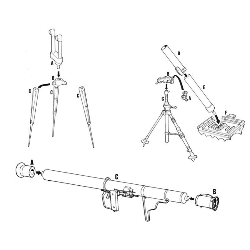 Immagine del prodotto 3: Italeri Accessories Accessori 1:35